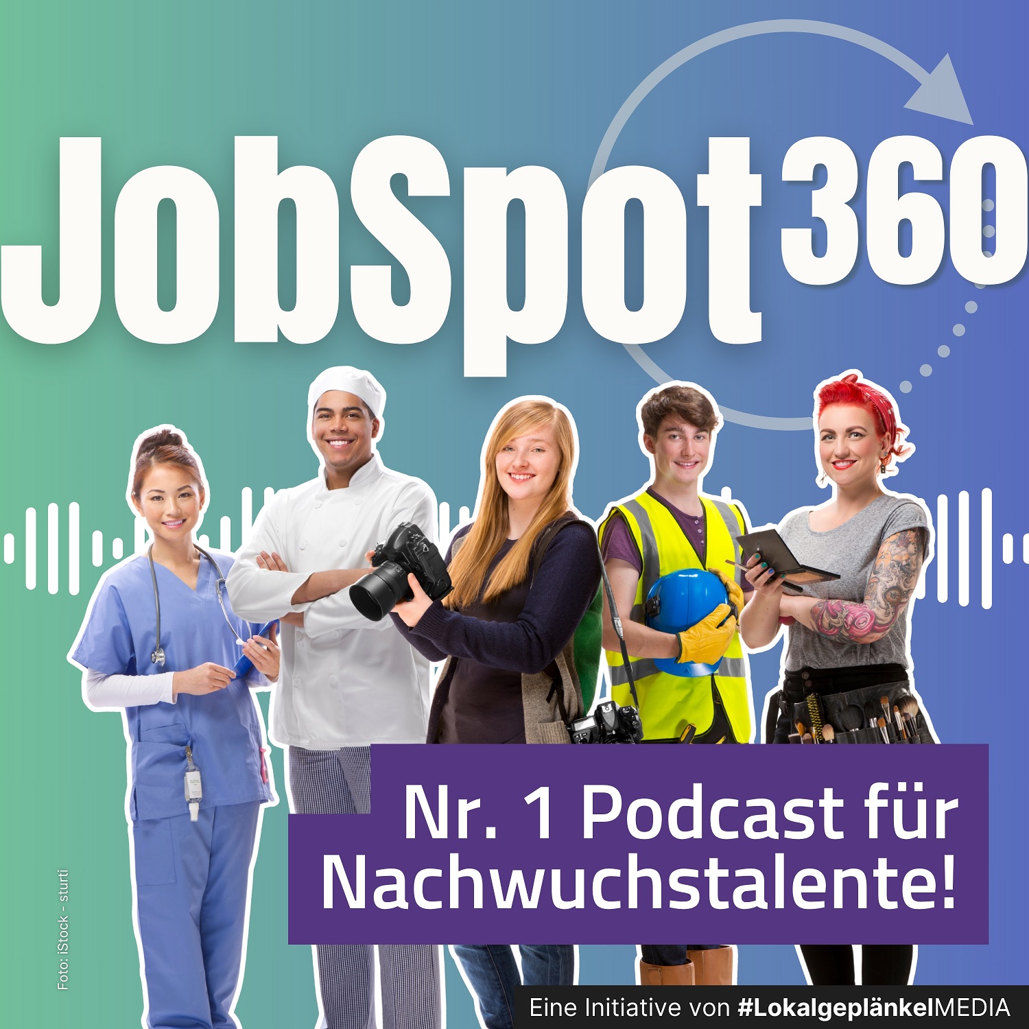 JobSpot360
